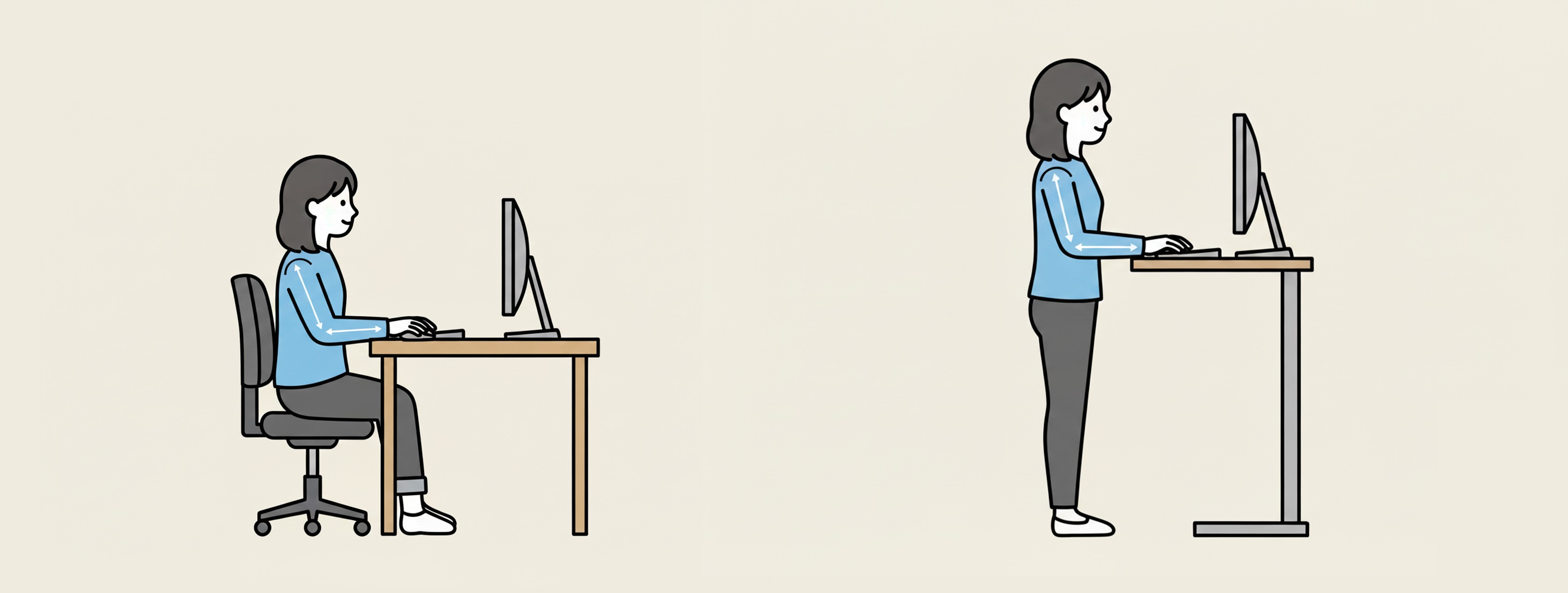 Steps to Calculate the Correct Desk Height